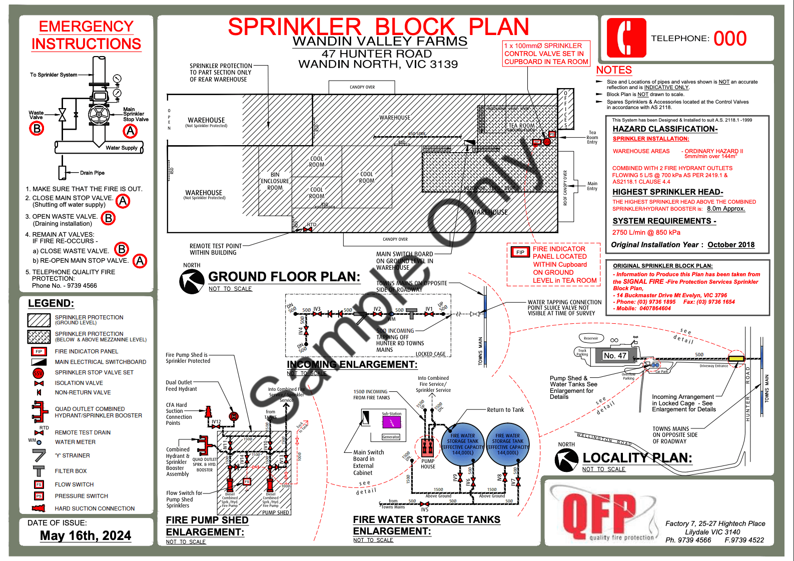 Why Block Plans Are Important for Your Site in Australia